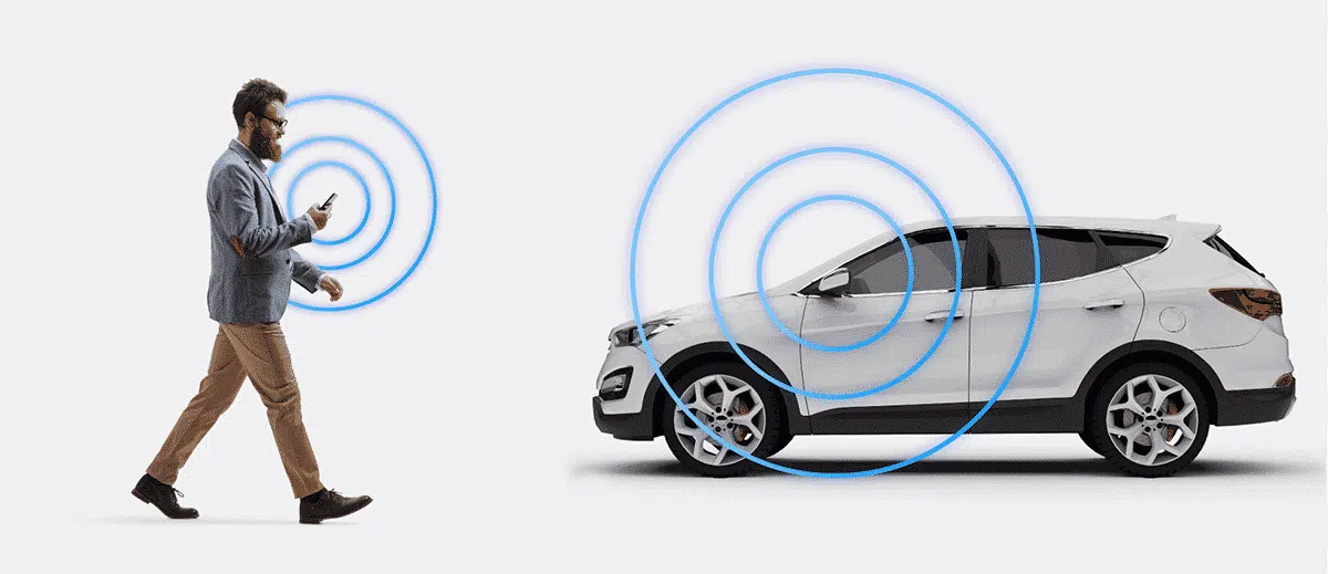 Sécurité connectée