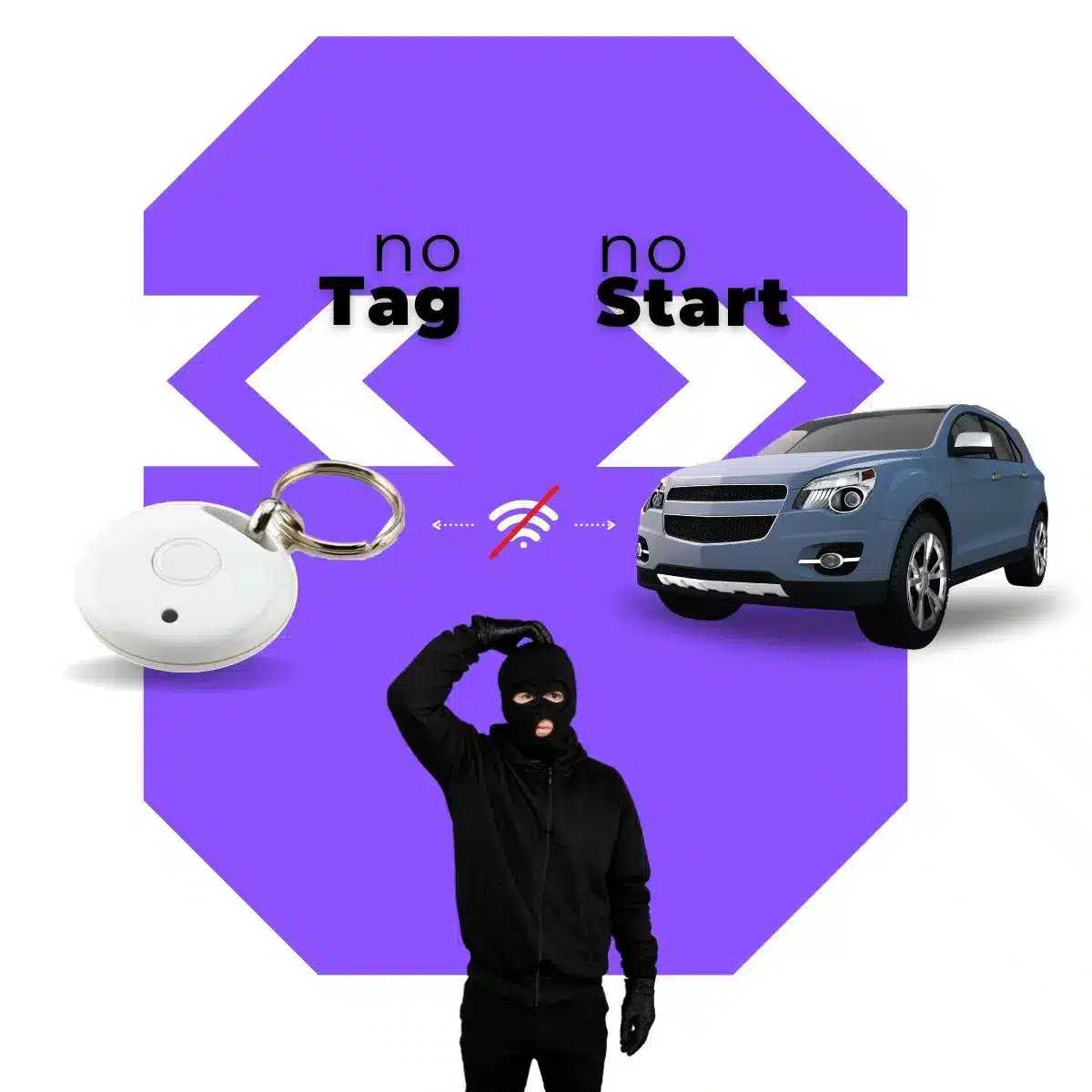 Immobilizer - Module anti-démarrage