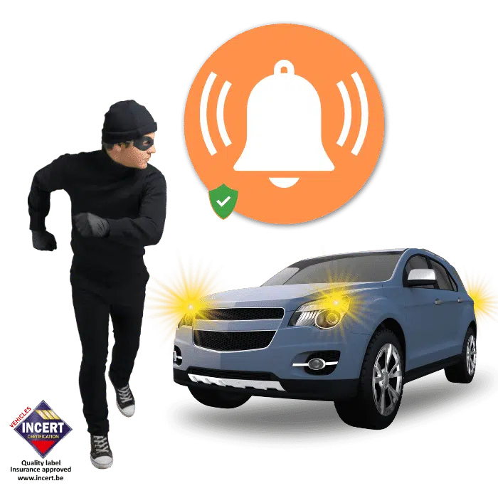 EasyCan - Alarme voiture